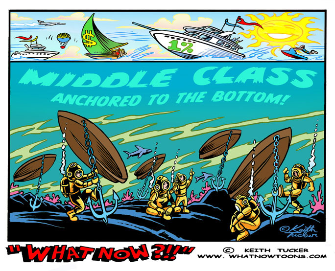 Middle Class anchored to the Bottom! Harold Meyerson, middle class, workers in the age of anxiety, labor cartoons, China, Jobs , Unemployment, Economic Recovery, Great Depression, Corporate Profits, Corporate Recovery, Employment, Standard, Business News, Great recession, the 1%, middle class anxiety, income disparity, rigged game, political cartoons, liberal cartoons